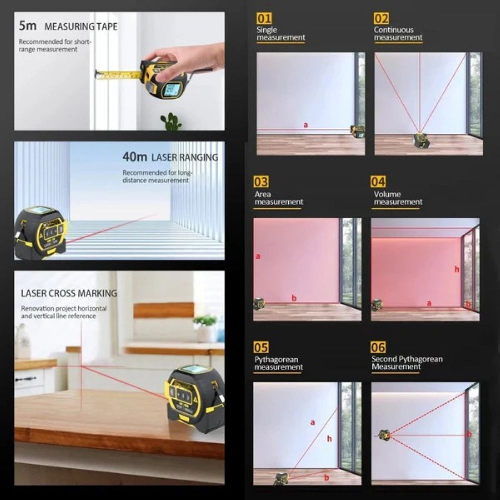 3-in-1 Laser Tape Measure